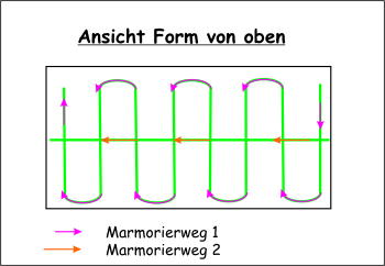 Bild "Tutorials Seife:Grafik-Herz-Swirl2.png"