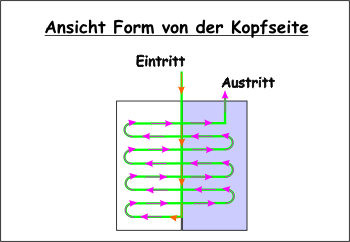 Bild "Tutorials Seife:Grafik-Secret-Swirl3.png"